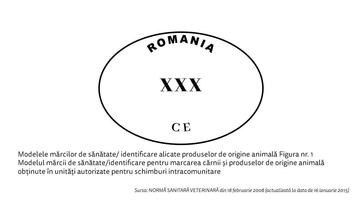Riscul de contaminare cu Salmonella în industria avicolă: cum pot consumatorii să se protejeze