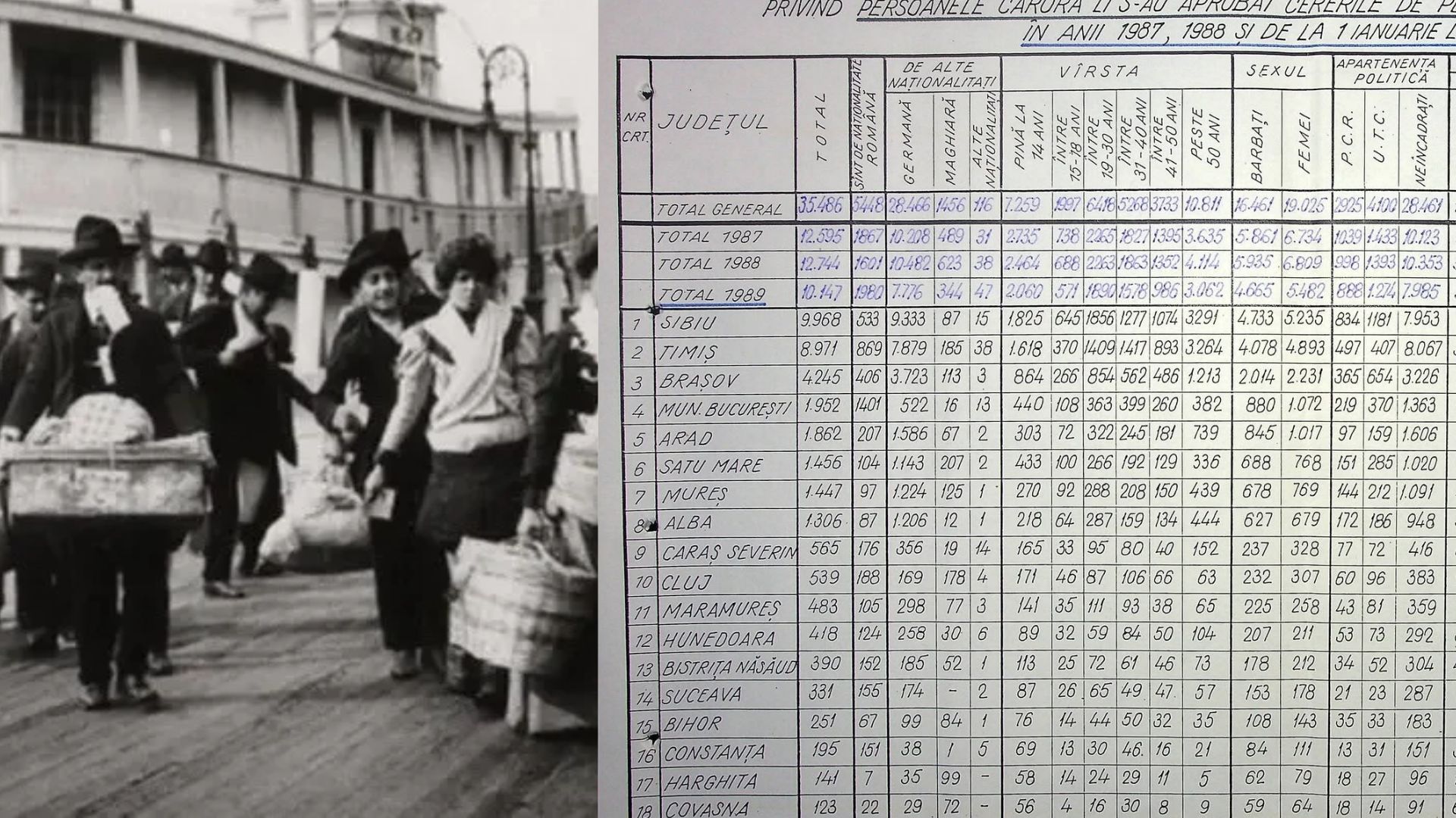 Documente CNSAS: Cum încercau românii să fugă în Germania în ultimii ani ai regimului comunist