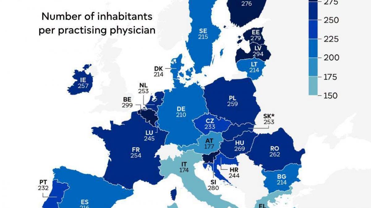 Criza personalului medical în Europa: România se confruntă cu un deficit major de medici